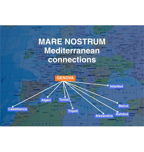Mare Nostrum: il Mediterraneo torna centrale
